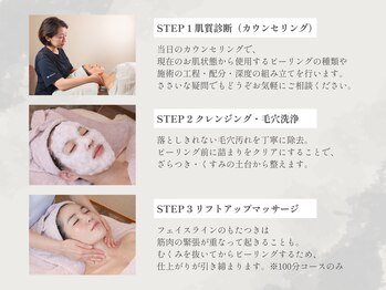 ベルペール(Belle perle)/【ハーブピーリング】毛穴/シミ