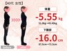 スルッと-3kg～-5kg痩せたい方専用！痩身整体×ダイエットカウンセリング