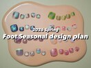 F/Seasonal design plan｜高円寺