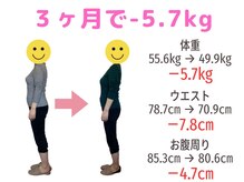 すみれ鍼灸整骨院/