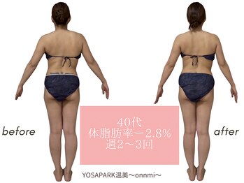 ヨサパーク 温美(YOSA PARK)/