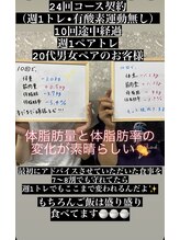 ストリームライン 千舟町店(Streamline)/食べても変われる♪