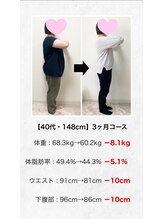 ヒデ整体院(Hide整体院)/ダイエット(痩身)成果＆骨盤矯正