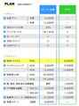 横浜西口治療院&nbsp;PLAN