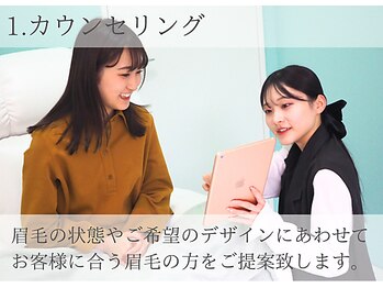 モストアイズ 東銀座(most eyes)/カウンセリング【東銀座】