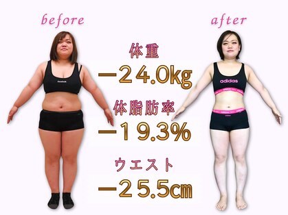 ダイエットサロンの写真