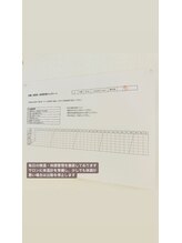 ネイルサロンリュクス (nailsalon Luxe)/スタッフの体調管理☆