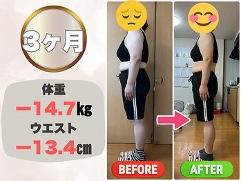 赤穂ヤマネ整体院/50代最後のダイエット