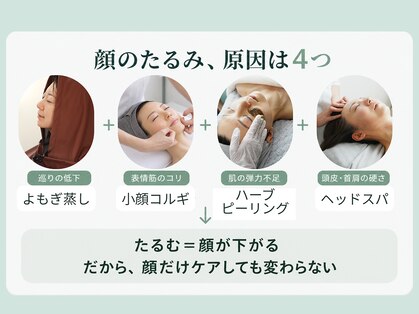 たるみアガル(たるみagaru)の写真