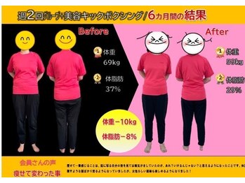 ペガサス トレーニングジム 八尾久宝寺店(Pegasus training gym)/ダイエット結果