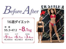 フェブズ(Feb's)の雰囲気(ダイエット・ボディメイクのことならお任せください!)