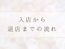 恵比寿ヒロ鍼灸整骨院/～入店から退店までの流れ～