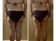 ココア(CoCoa)/活性リンパ洗浄