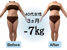 脚・下半身以外のボディメイク、ダイエットもおまかせください