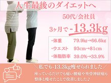 整体院カイト/50代/会社員