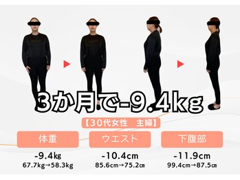 ドクターキュア 戸越店(DR.CURE)/30代女性ダイエットの変化