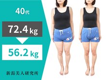 新潟美人研究所/-16.2kgでショートパンツ履けた!