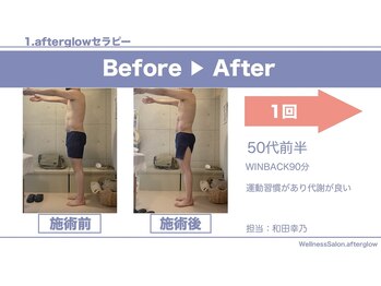 アフターグロウ(afterglow)/１回90分