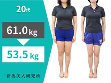 新潟美人研究所/人生初ダイエット