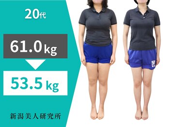 新潟美人研究所/人生初ダイエット