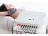 ◆ハンドグローブ◆リフトアップ小顔コース　60分9900円→6500円