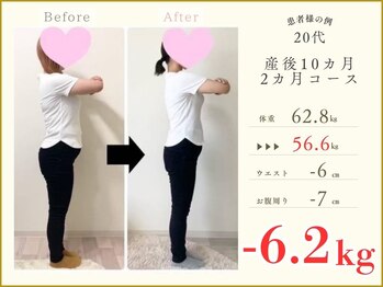 メディラボ整体院 春日井院(MEDILABO整体院)/春日井/整体/骨盤/ダイエット