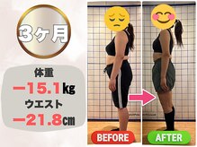 赤穂ヤマネ整体院/50代最後のダイエット