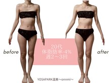 ヨサパーク 温美(YOSA PARK)/