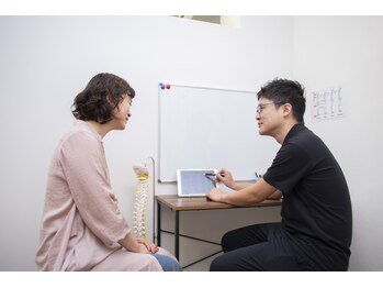 相模大野鍼灸院 整骨院/施術後