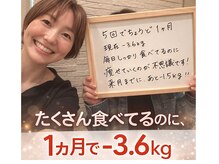 ミルーネ(milune)