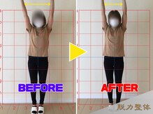 幸せのもり整体院/肩こり・首こり・頭痛改善整体！