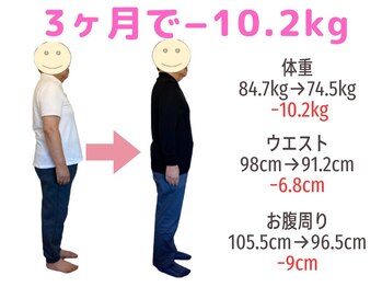 すみれ鍼灸整骨院/