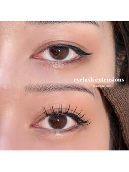 アンノウン(Unknown.)/目尻Jカール