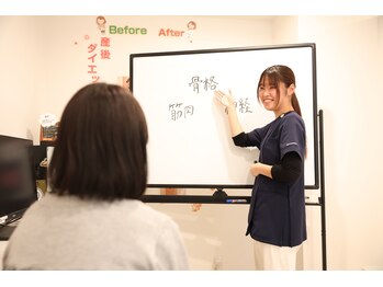 きらり整体住道院/カウンセリング