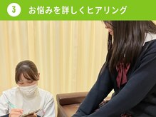 千里山わだち整骨院/3.お悩みを詳しくヒアリング
