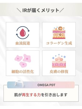 ノエル(Noel)/IR搭載のメリットとは？
