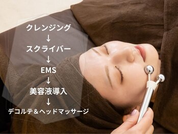 シロ(CHILO)/EMS Vリフト