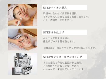 ベルペール(Belle perle)/【ハーブピーリング】毛穴/シミ