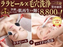 ロータスマップ(LOTUS MAP)