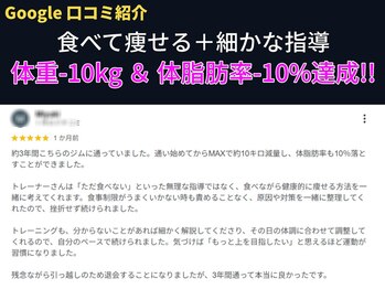 ヘラクライズフィットネス(HERCULIZE FITNESS)/口コミ紹介♪