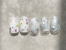 25年5月　standard 定額