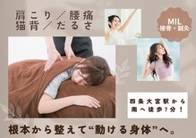 ミル(MIL)