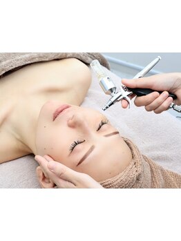 お肌をきれいにしたい