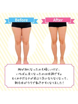 れん(REN)/「体調が良くなった！」