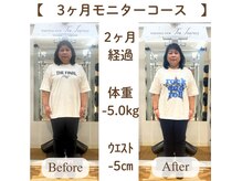 トレジャーニー(TraJourney)の雰囲気（お客様事例　1）