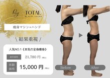 リー(Riy)