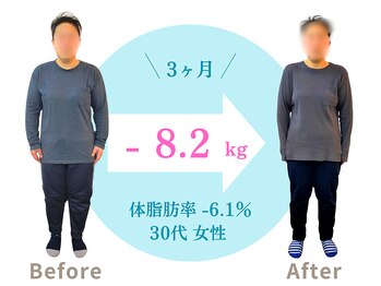 うえはら整体院/30代ダイエット
