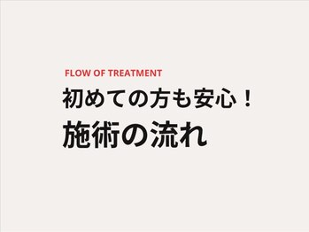 ケギライ 名駅店(kegirai)/眉毛/メンズ/眉毛サロン/kegirai