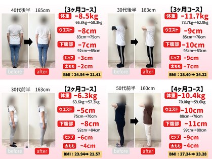 ゴール整体院(GOAL整体院)の写真