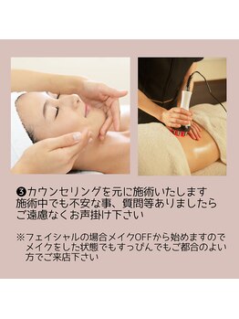 かれん/ご来店の流れ3